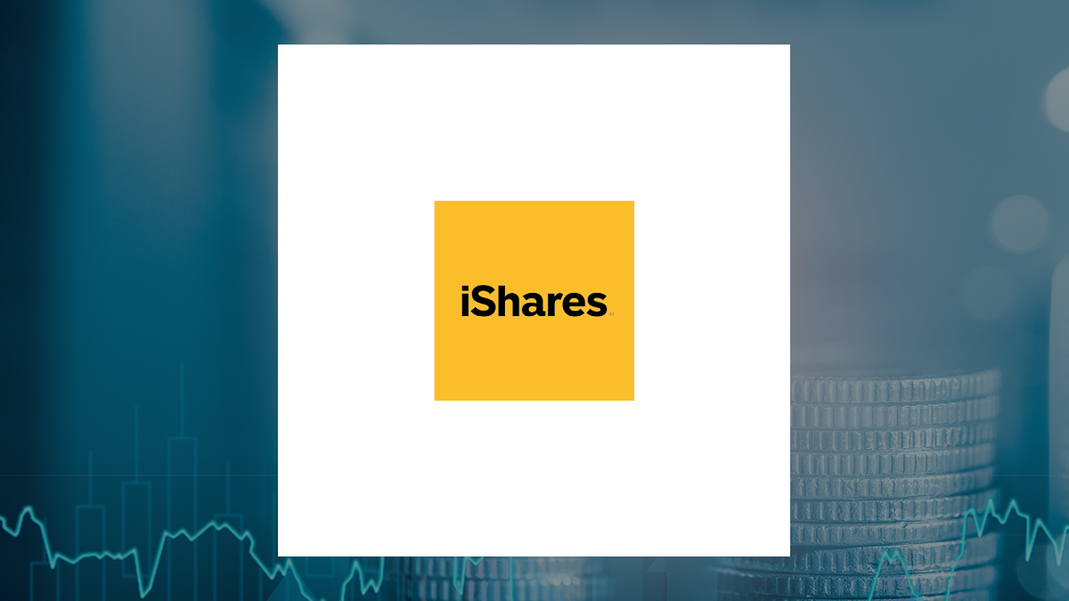 Gotham Asset Management Acquires iShares Gold Trust Shares