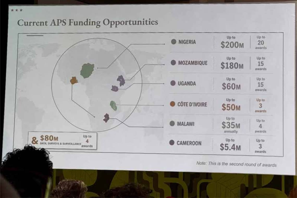 State Department Map Errors Africa Summit Presentation
