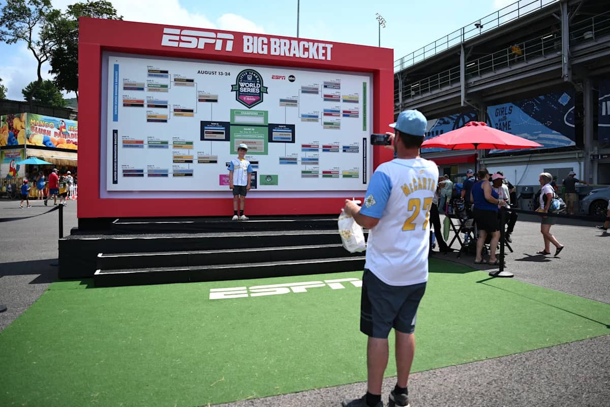 2026 Little League World Series Bracket, Schedule, Teams, Broadcast & Streaming Info