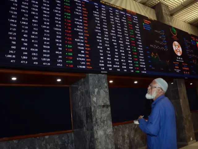 KSE-100 Index Drops 1.3% as US-Iran Tensions Rattle Investors