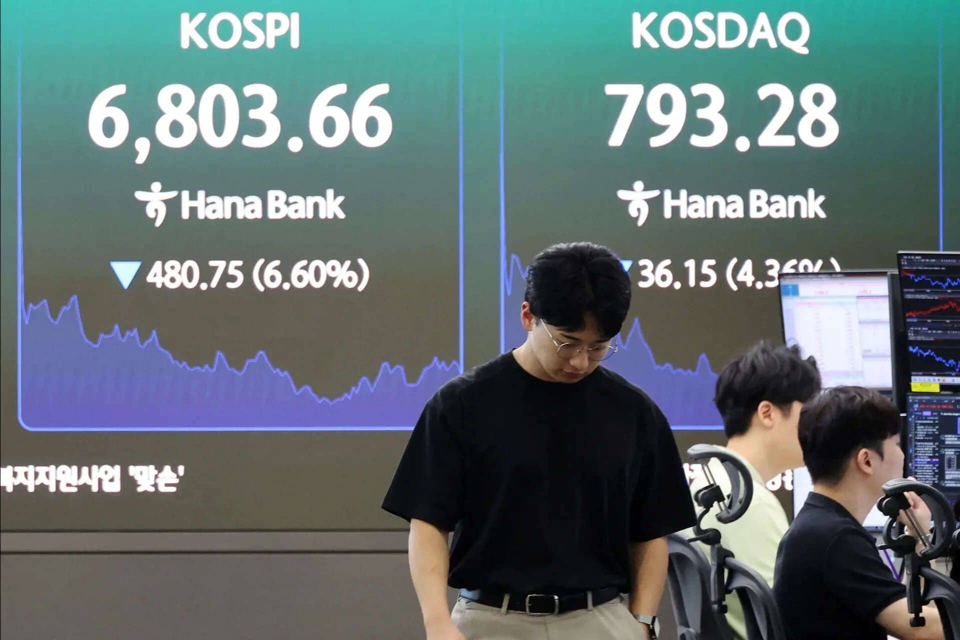 Asian Markets Rise on Tech Rally and US-China Diplomatic Progress
