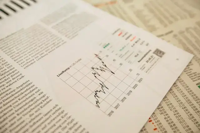 Methods Financial Institutions Use to Disclose Geopolitical Threats