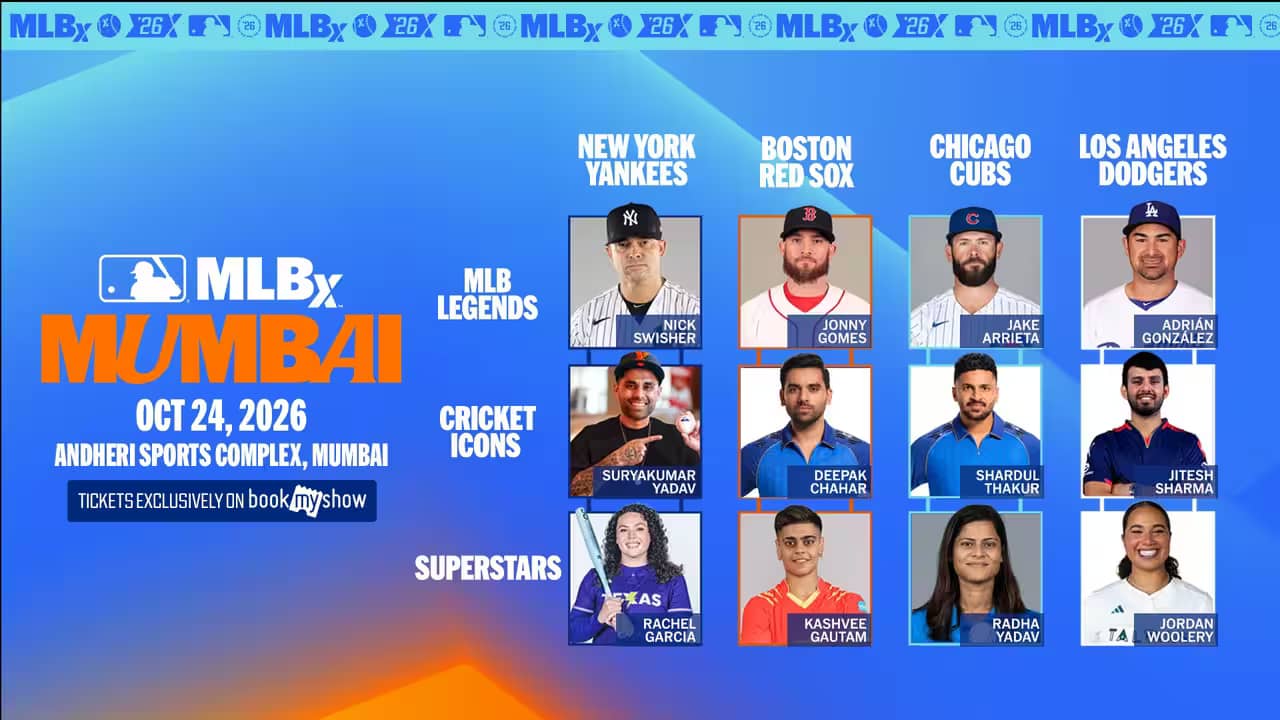 Suryakumar Yadav, Shardul Thakur lead 6 Indians vs MLBx Mumbai in World Series clash